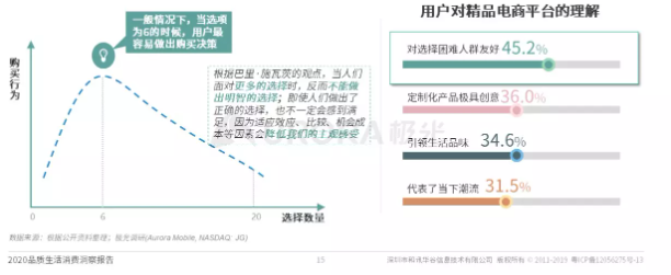 产品经理，产品经理网站